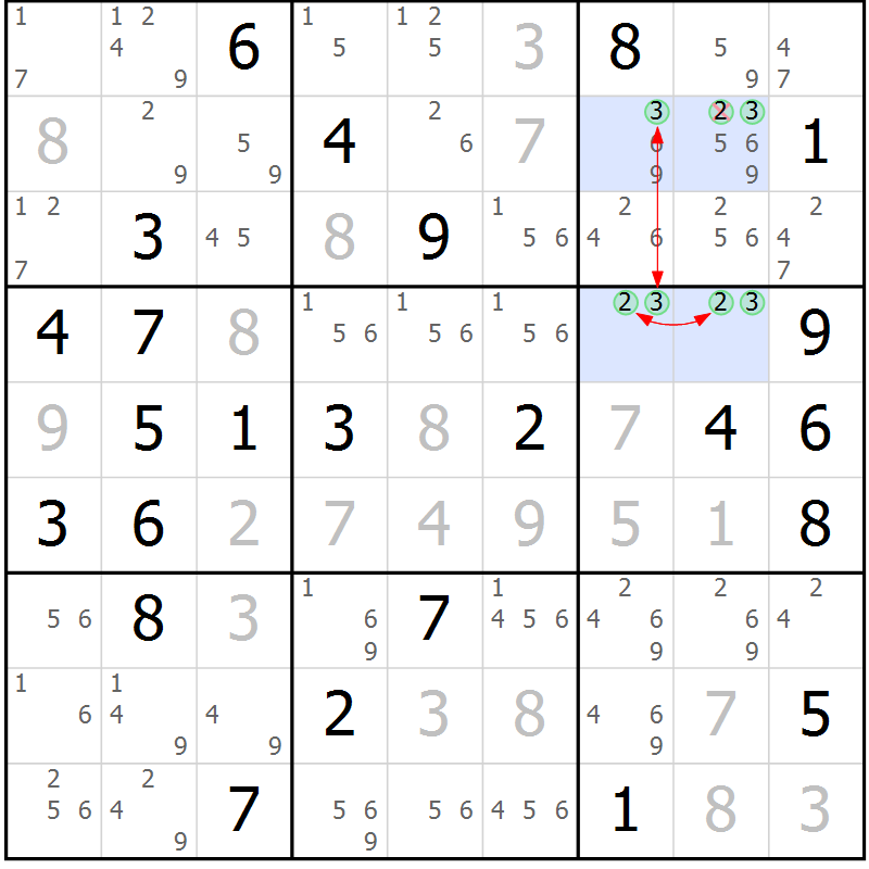 Position des candidats pour la solution de la Gr 54 page 57 du magazine de sudoku Suprême n° 027