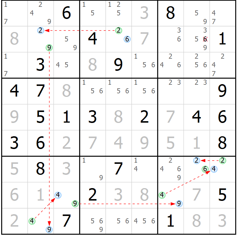 Position des candidats pour la solution de la Gr 54 page 57 du magazine de sudoku Suprême n° 027