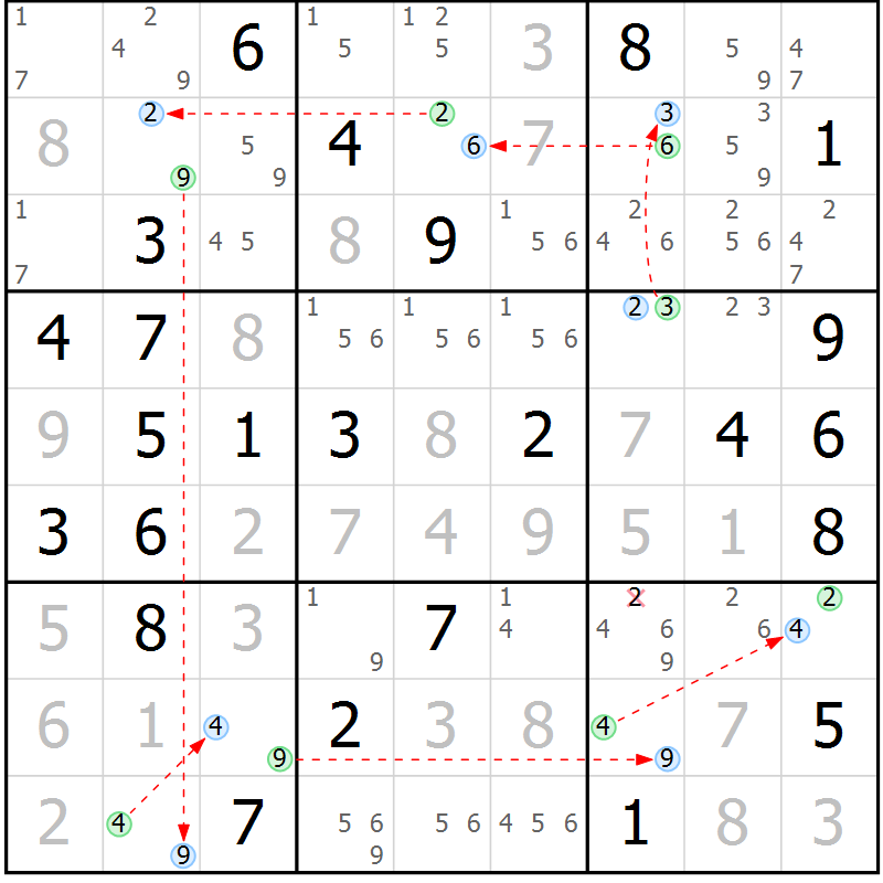 Position des candidats pour la solution de la Gr 54 page 57 du magazine de sudoku Suprême n° 027