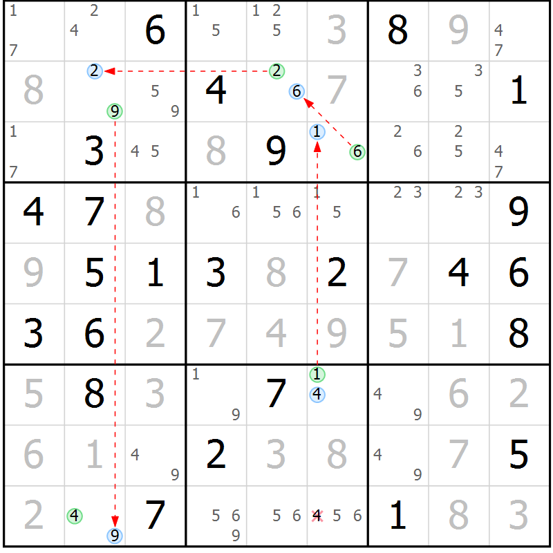 Position des candidats pour la solution de la Gr 54 page 57 du magazine de sudoku Suprême n° 027