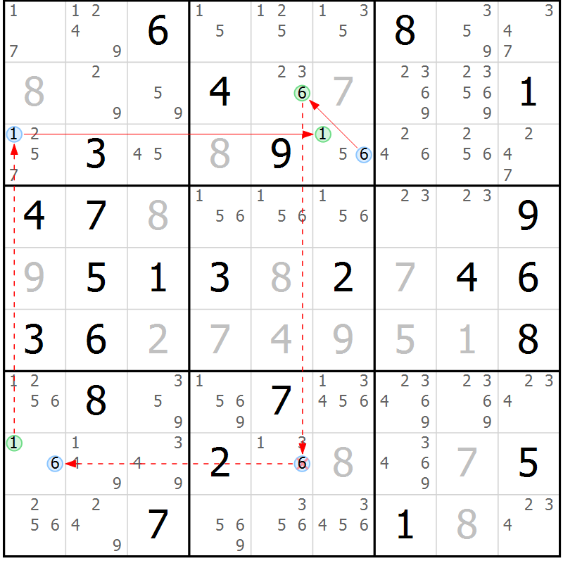 Position des candidats pour la solution de la Gr 54 page 57 du magazine de sudoku Suprême n° 027