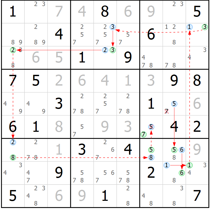 Position des candidats pour la solution de la Gr 55 page 58 du magazine de sudoku Suprême n° 027