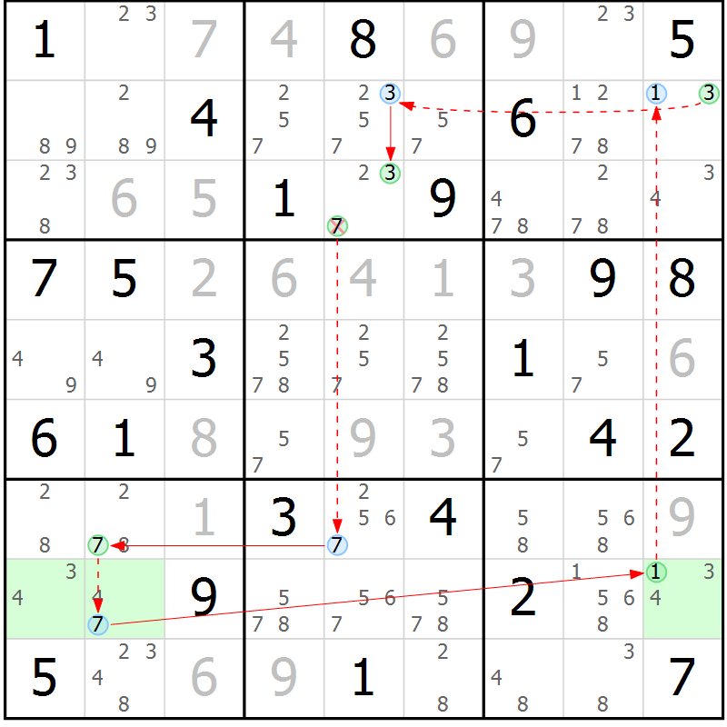 Position des candidats pour la solution de la Gr 55 page 58 du magazine de sudoku Suprême n° 027