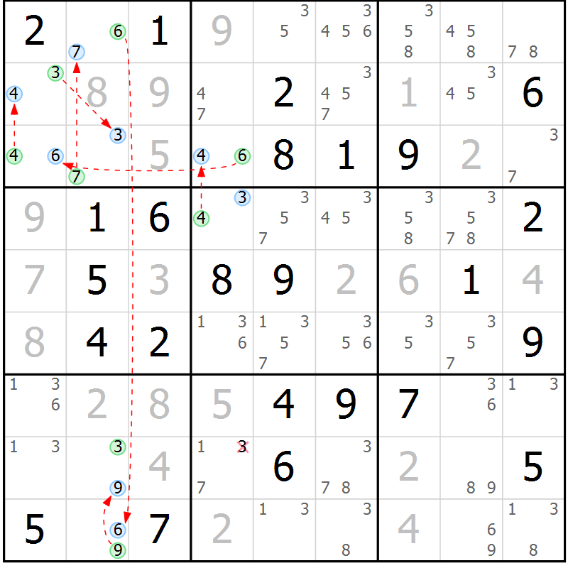 Position des candidats pour la solution de la Gr 56 page 59 du magazine de sudoku Suprême n° 027