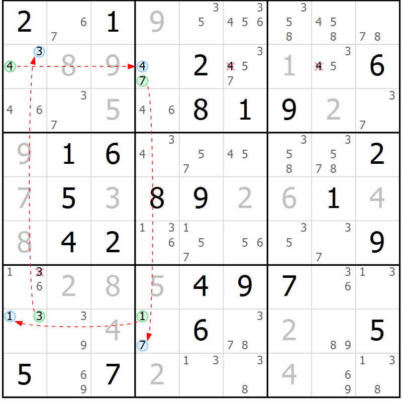 Position des candidats pour la solution de la Gr 56 page 59 du magazine de sudoku Suprême n° 027