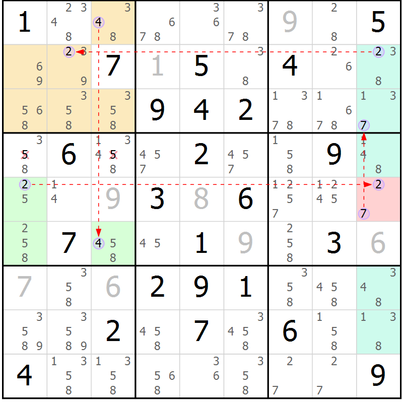 Position des candidats pour la solution de la Gr 57 page 60 du magazine de sudoku Suprême n° 027