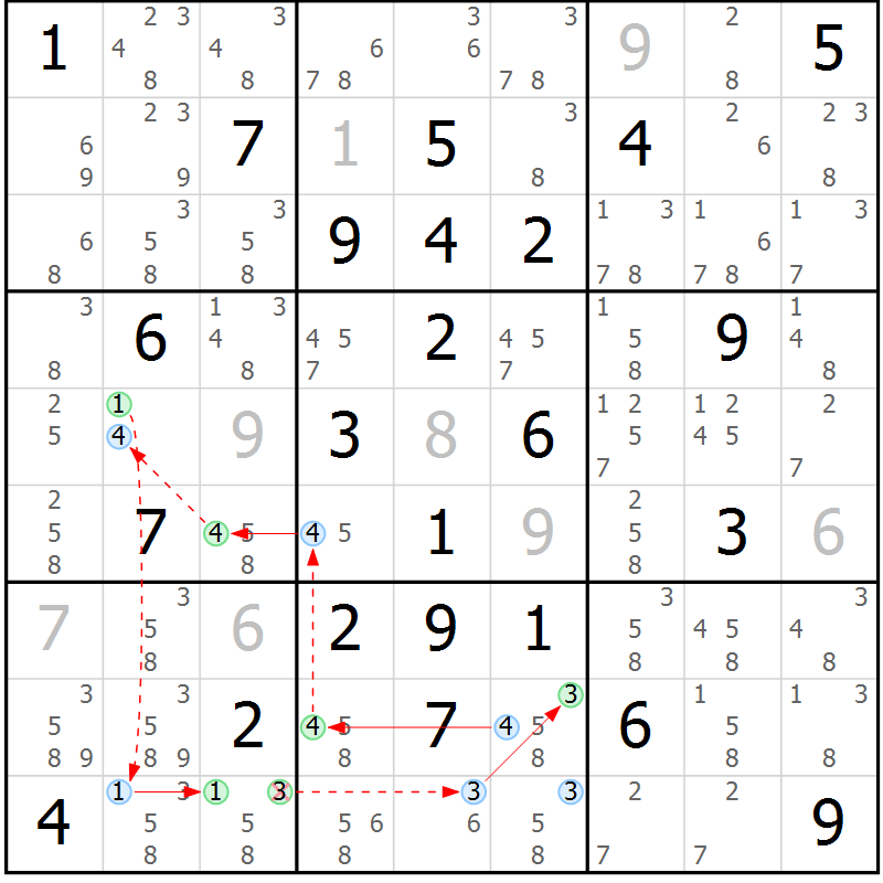 Position des candidats pour la solution de la Gr 57 page 60 du magazine de sudoku Suprême n° 027