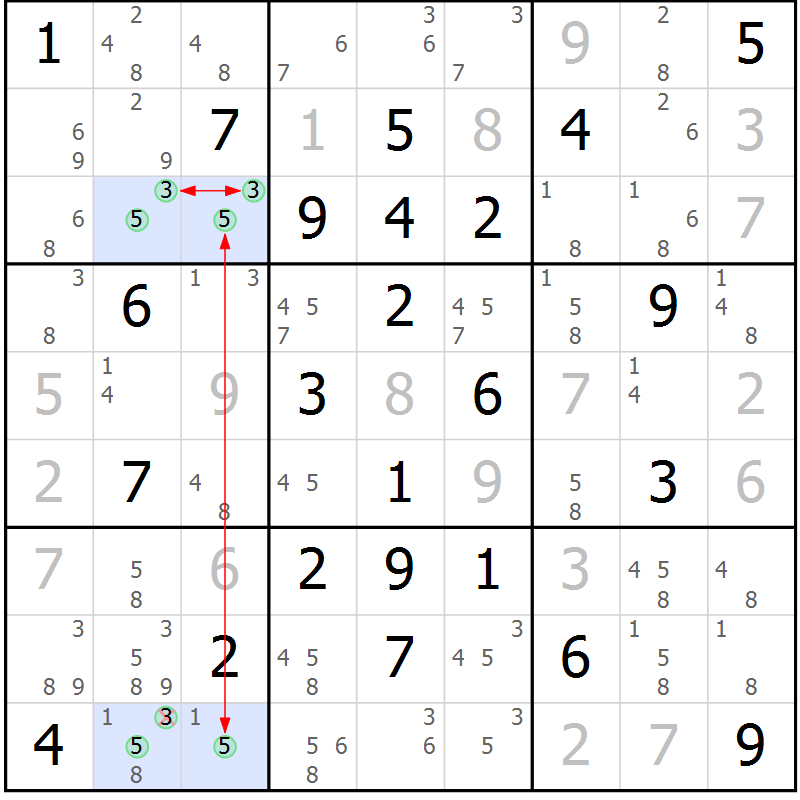 Position des candidats pour la solution de la Gr 57 page 60 du magazine de sudoku Suprême n° 027