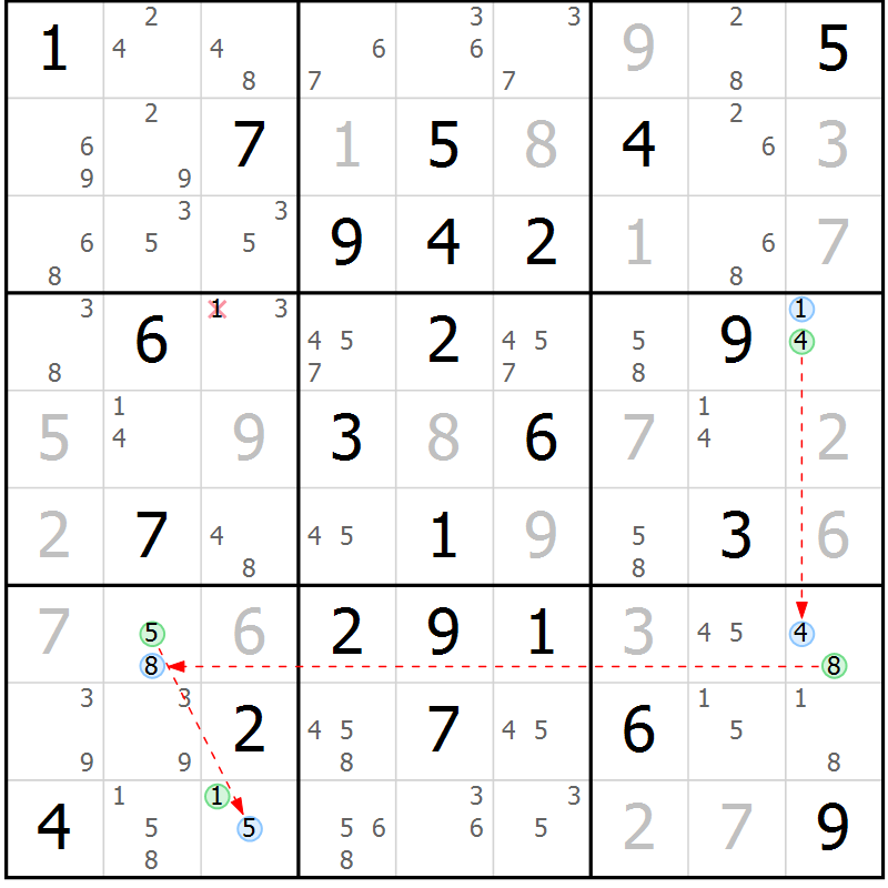 Position des candidats pour la solution de la Gr 57 page 60 du magazine de sudoku Suprême n° 027