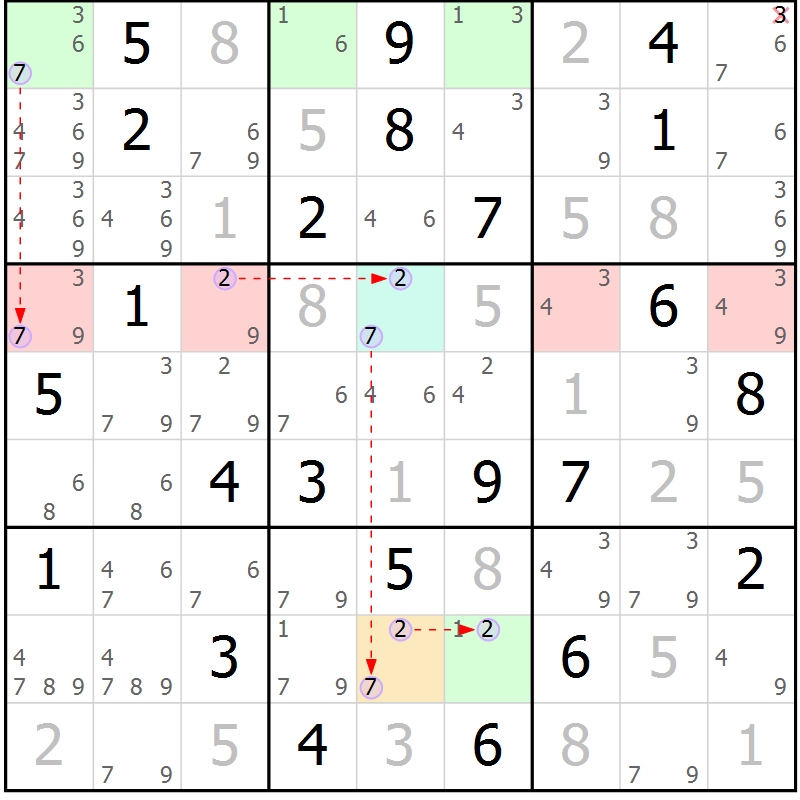 Position des candidats pour la solution de la Gr 58 page 61 du magazine de sudoku Suprême n° 027