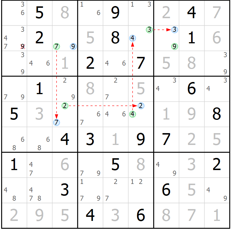 Position des candidats pour la solution de la Gr 58 page 61 du magazine de sudoku Suprême n° 027