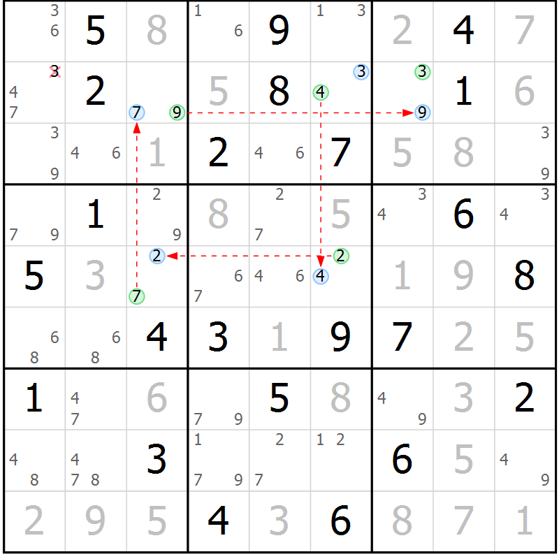 Position des candidats pour la solution de la Gr 58 page 61 du magazine de sudoku Suprême n° 027