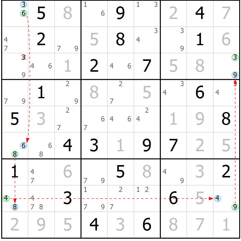 Position des candidats pour la solution de la Gr 58 page 61 du magazine de sudoku Suprême n° 027