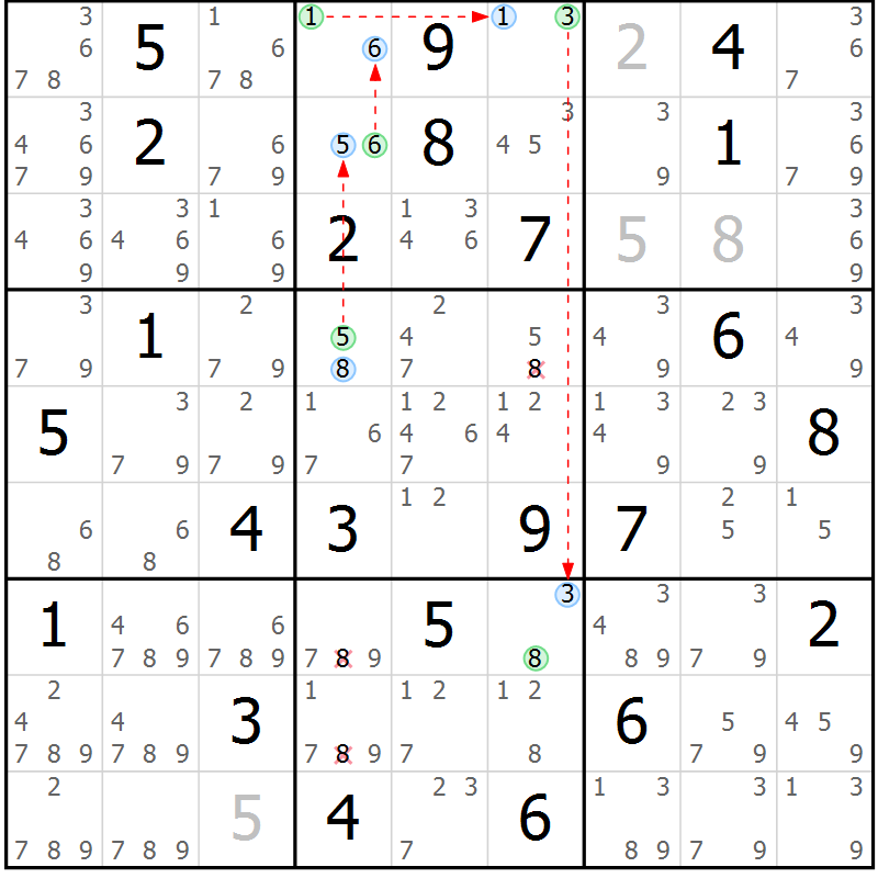 Position des candidats pour la solution de la Gr 58 page 61 du magazine de sudoku Suprême n° 027