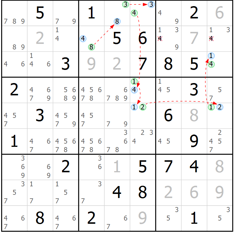 Position des candidats pour la solution de la Gr 59 page 62 du magazine de sudoku Suprême n° 027