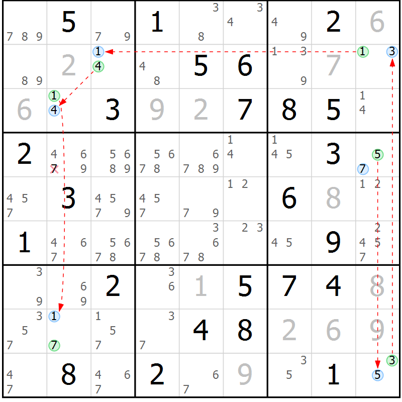 Position des candidats pour la solution de la Gr 59 page 62 du magazine de sudoku Suprême n° 027