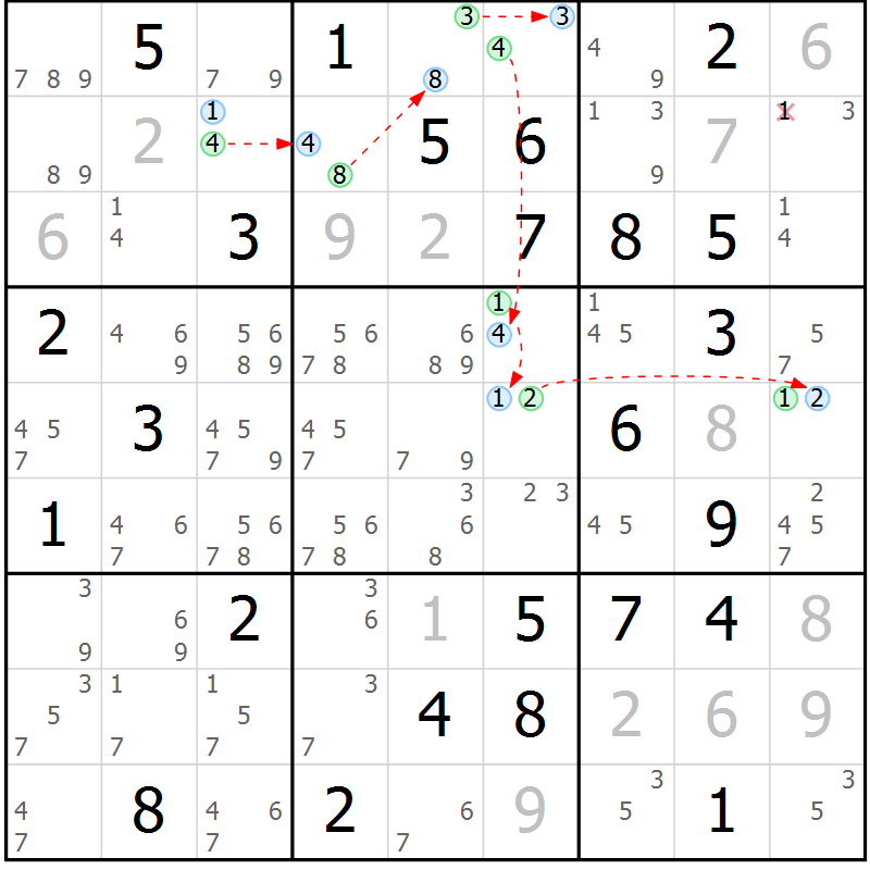 Position des candidats pour la solution de la Gr 59 page 62 du magazine de sudoku Suprême n° 027