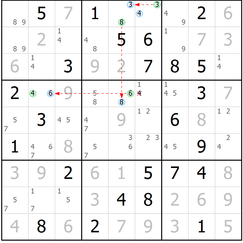 Position des candidats pour la solution de la Gr 59 page 62 du magazine de sudoku Suprême n° 027