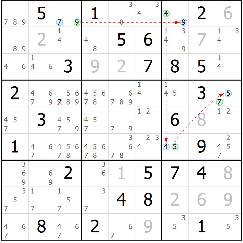 Position des candidats pour la solution de la Gr 59 page 62 du magazine de sudoku Suprême n° 027