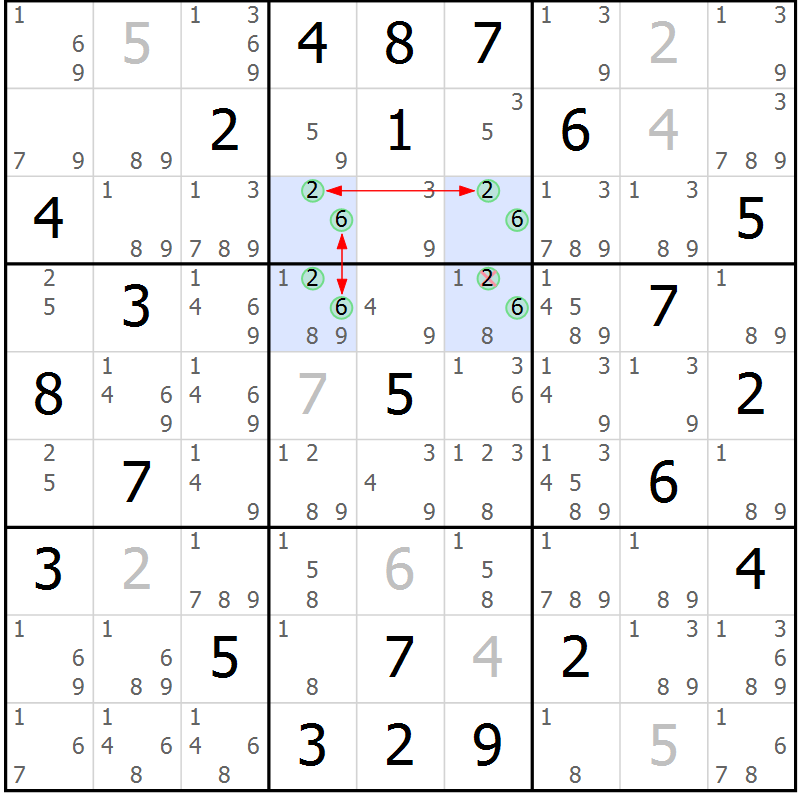 Position des candidats pour la solution de la Gr 60 page 63 du magazine de sudoku Suprême n° 027