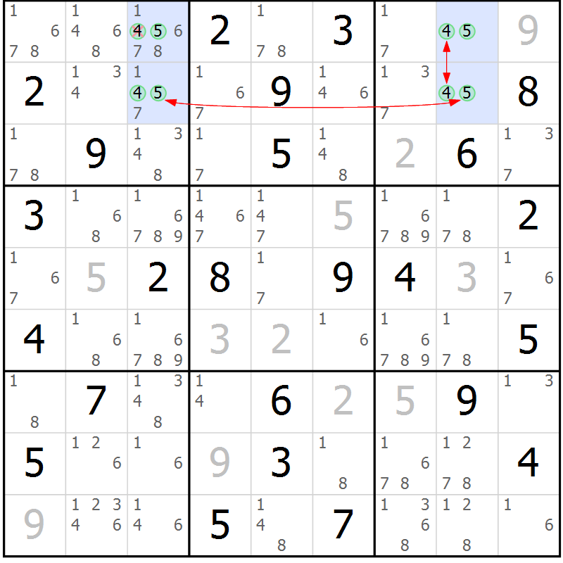 Position des candidats pour la solution de la Gr 61 page 64 du magazine de sudoku Suprême n° 027
