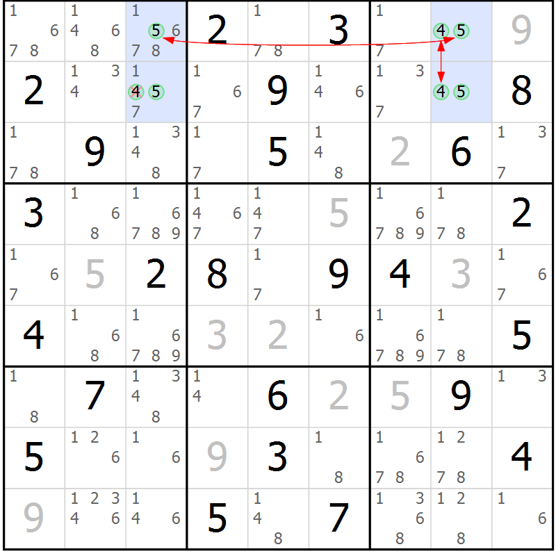 Position des candidats pour la solution de la Gr 61 page 64 du magazine de sudoku Suprême n° 027