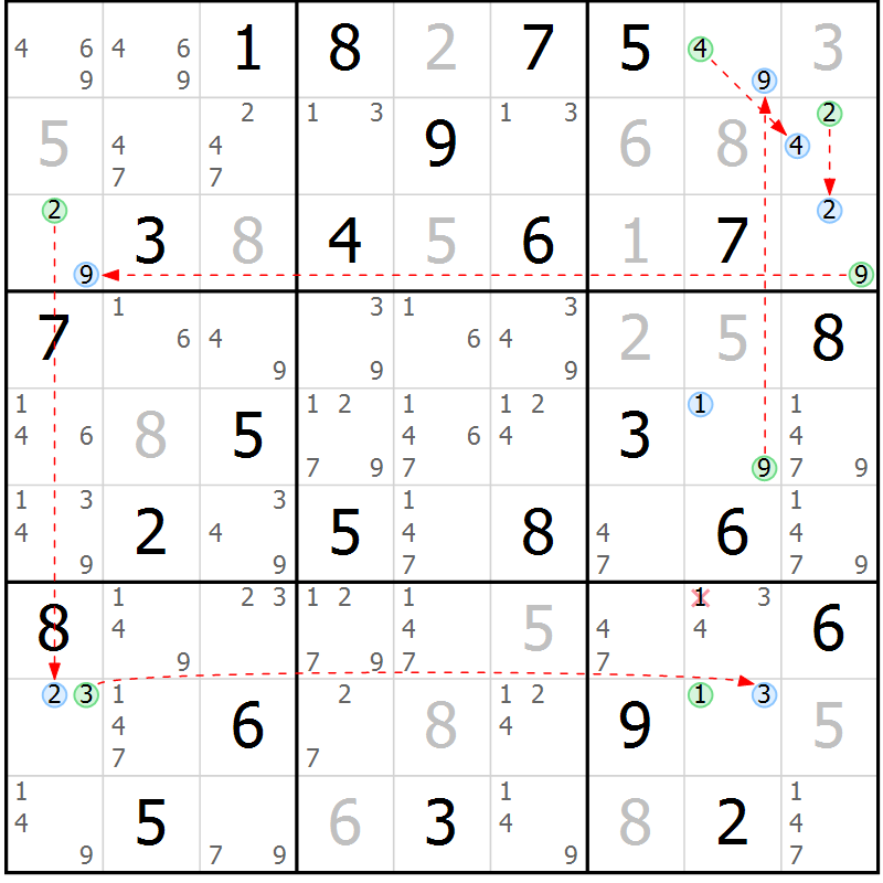 Position des candidats pour la solution de la Gr 62 page 65 du magazine de sudoku Suprême n° 027