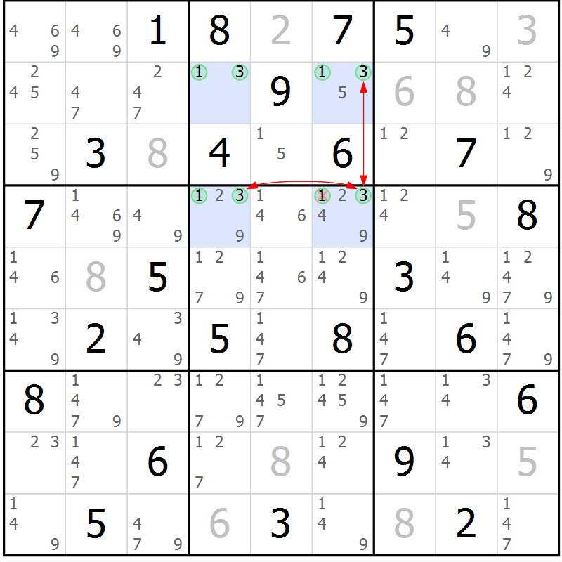 Position des candidats pour la solution de la Gr 62 page 65 du magazine de sudoku Suprême n° 027