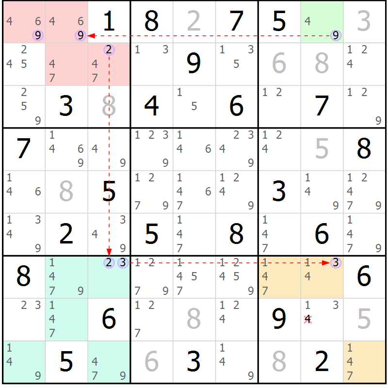 Position des candidats pour la solution de la Gr 62 page 65 du magazine de sudoku Suprême n° 027