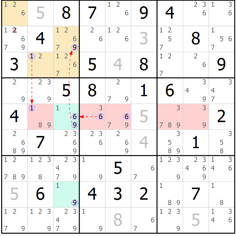 Position des candidats pour la solution de la Gr 63 page 66 du magazine de sudoku Suprême n° 027