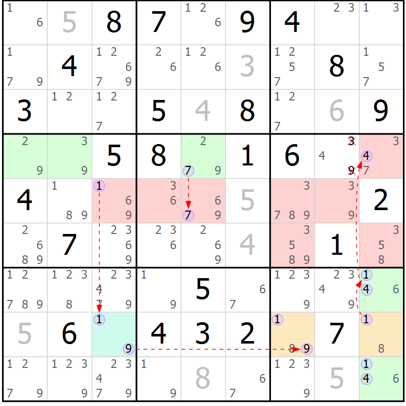 Position des candidats pour la solution de la Gr 63 page 66 du magazine de sudoku Suprême n° 027