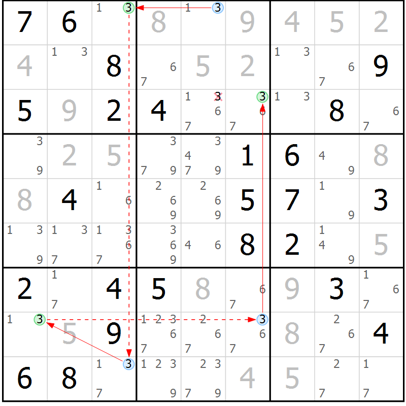 Position des candidats pour la solution de la Gr 64 page 67 du magazine de sudoku Suprême n° 027