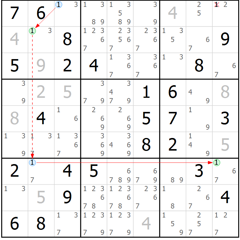 Position des candidats pour la solution de la Gr 64 page 67 du magazine de sudoku Suprême n° 027