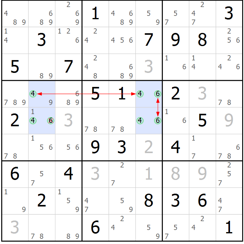 Position des candidats pour la solution de la Gr 65 page 68 du magazine de sudoku Suprême n° 027