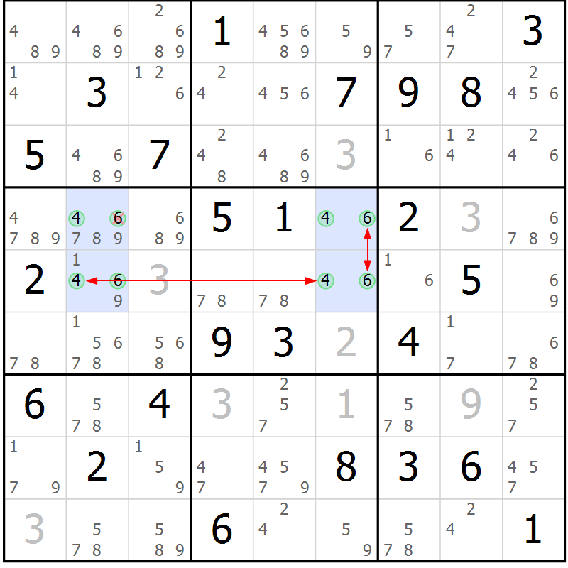 Position des candidats pour la solution de la Gr 65 page 68 du magazine de sudoku Suprême n° 027