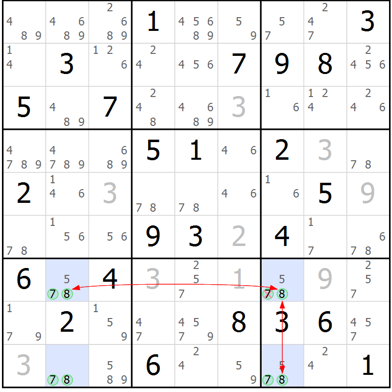 Position des candidats pour la solution de la Gr 65 page 68 du magazine de sudoku Suprême n° 027