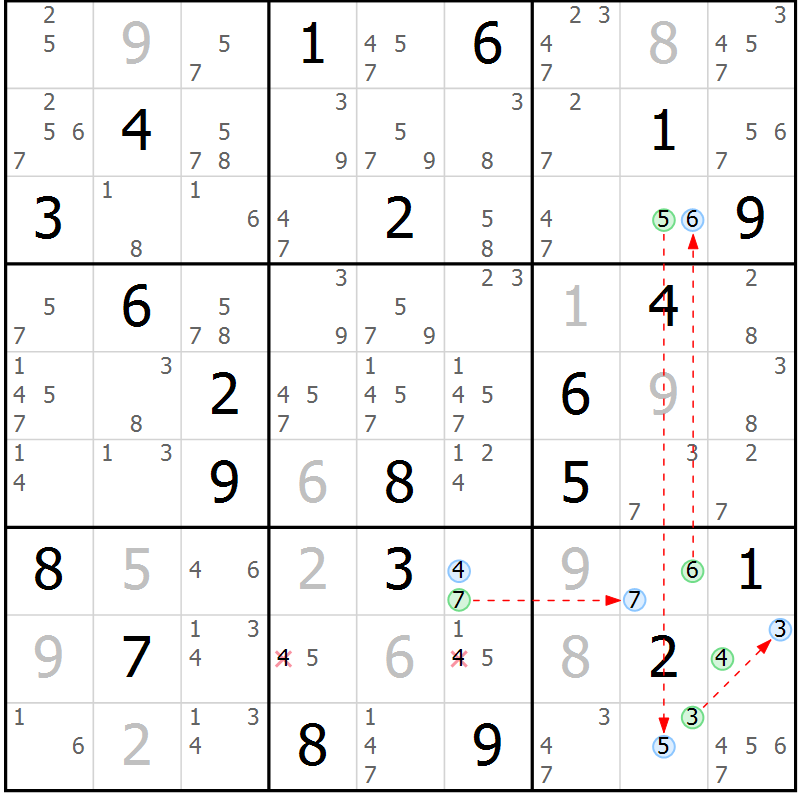 Position des candidats pour la solution de la Gr 67 page 70 du magazine de sudoku Suprême n° 027