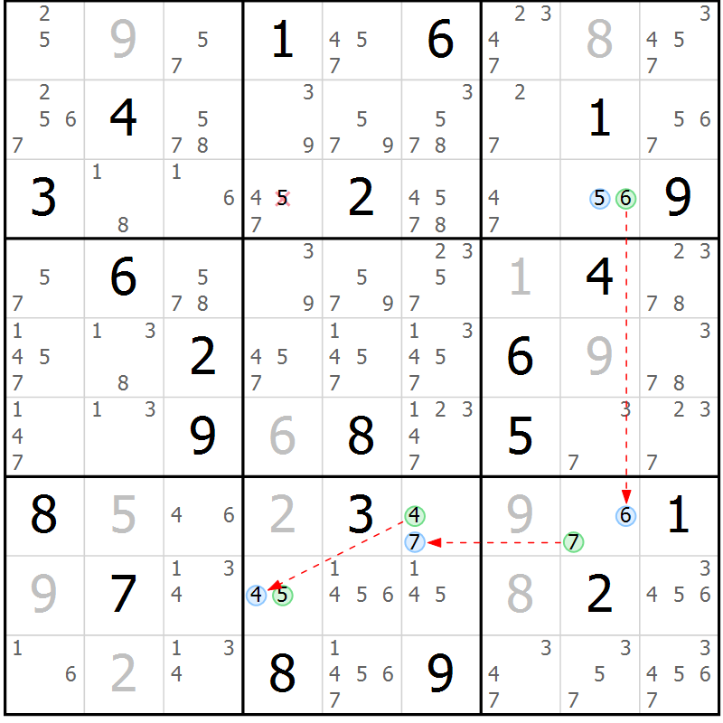 Position des candidats pour la solution de la Gr 67 page 70 du magazine de sudoku Suprême n° 027