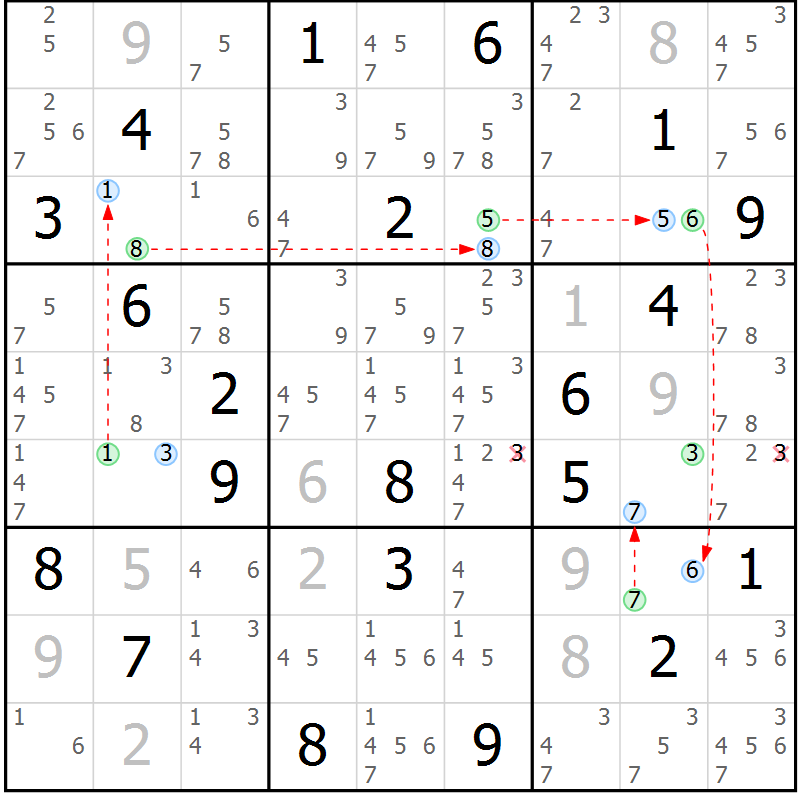 Position des candidats pour la solution de la Gr 67 page 70 du magazine de sudoku Suprême n° 027