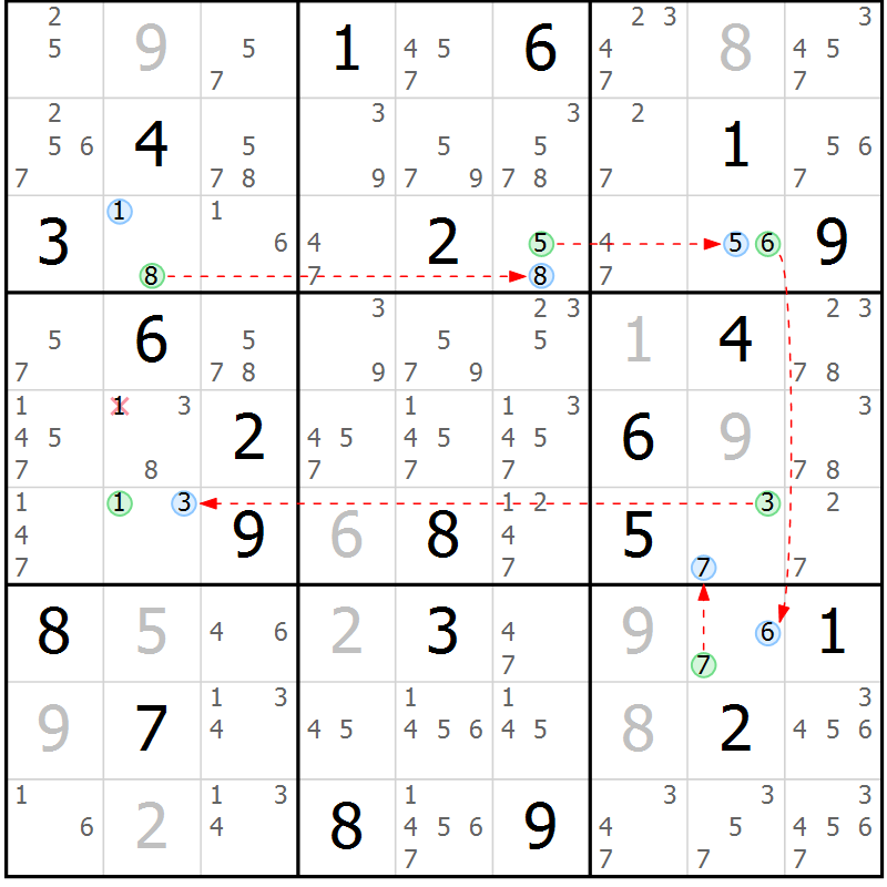 Position des candidats pour la solution de la Gr 67 page 70 du magazine de sudoku Suprême n° 027