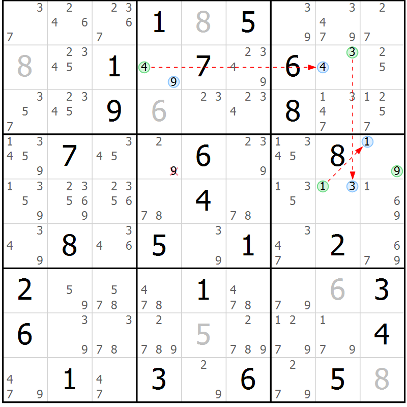Position des candidats pour la solution de la Gr 68 page 71 du magazine de sudoku Suprême n° 027