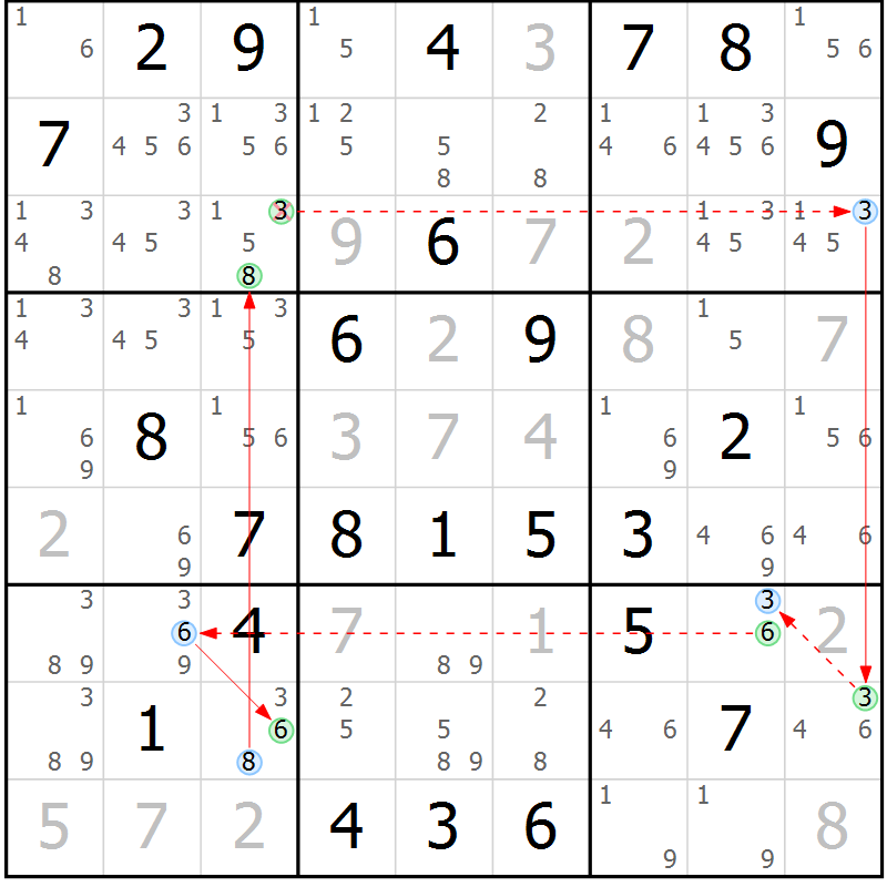 Position des candidats pour la solution de la Gr 69 page 72 du magazine de sudoku Suprême n° 027