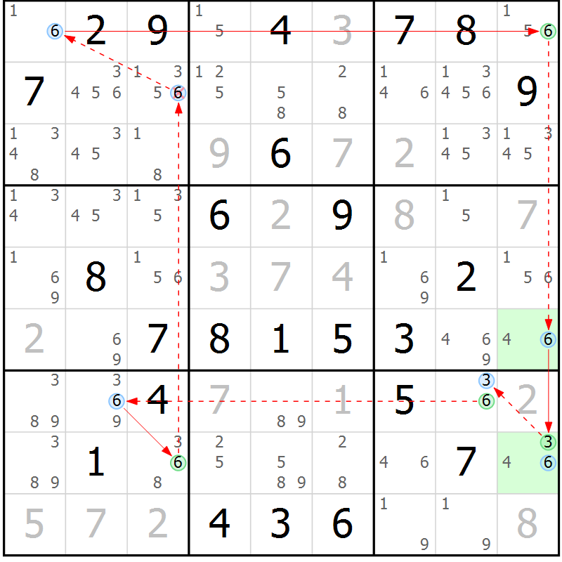 Position des candidats pour la solution de la Gr 69 page 72 du magazine de sudoku Suprême n° 027