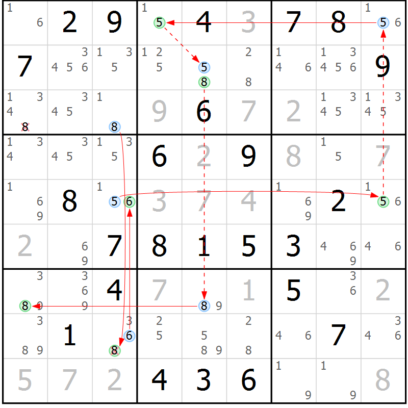 Position des candidats pour la solution de la Gr 69 page 72 du magazine de sudoku Suprême n° 027