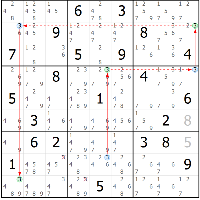 Position des candidats pour la solution de la Gr 7 page 10 du magazine de sudoku Suprême n° 027