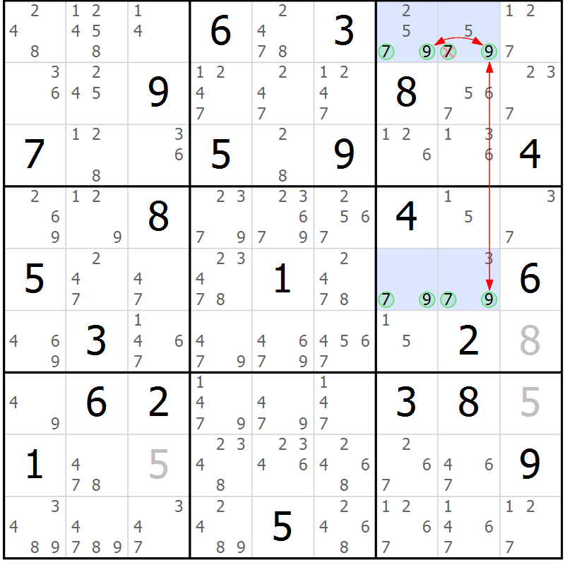 Position des candidats pour la solution de la Gr 7 page 10 du magazine de sudoku Suprême n° 027
