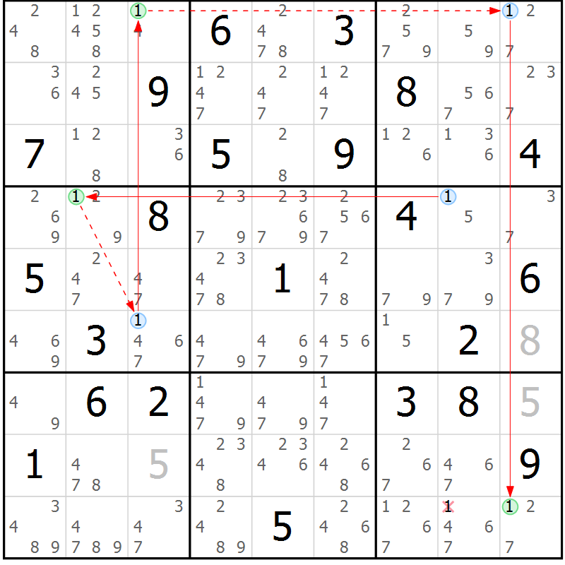 Position des candidats pour la solution de la Gr 7 page 10 du magazine de sudoku Suprême n° 027