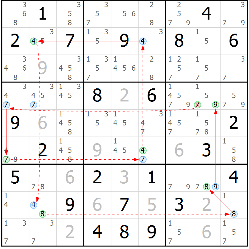 Position des candidats pour la solution de la Gr 70 page 73 du magazine de sudoku Suprême n° 027