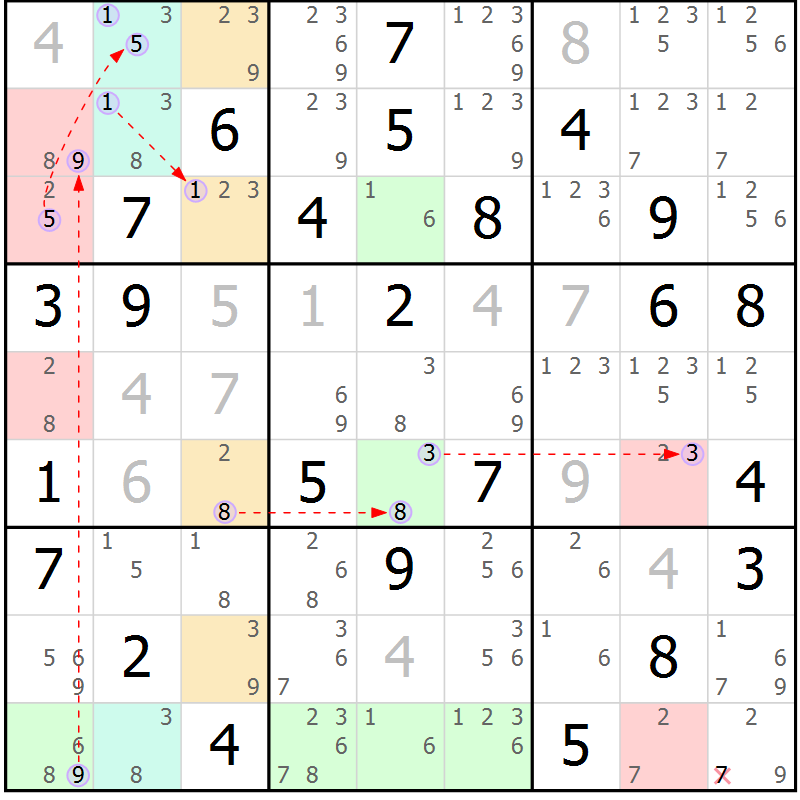 Position des candidats pour la solution de la Gr 71 page 74 du magazine de sudoku Suprême n° 027