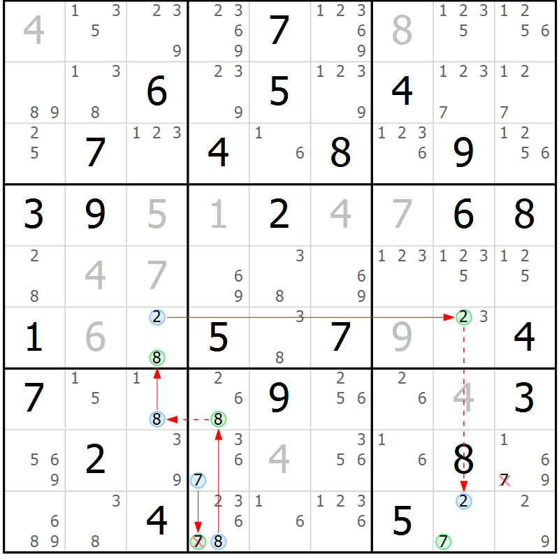 Position des candidats pour la solution de la Gr 71 page 74 du magazine de sudoku Suprême n° 027